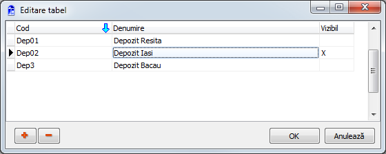 setari liste depozite zonale